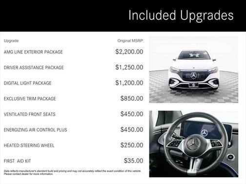 2024 Mercedes-Benz EQE 350 4MATIC