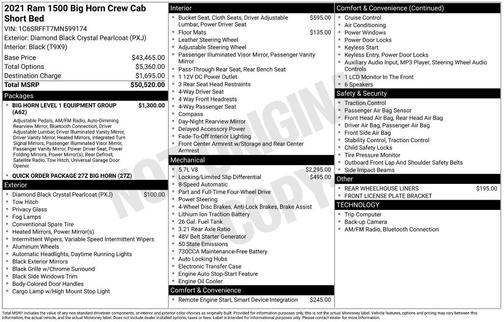 2021 RAM 1500 Big Horn