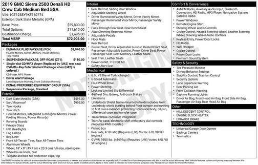 2019 GMC Sierra 2500 Denali