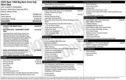 2022 RAM 1500 Big Horn