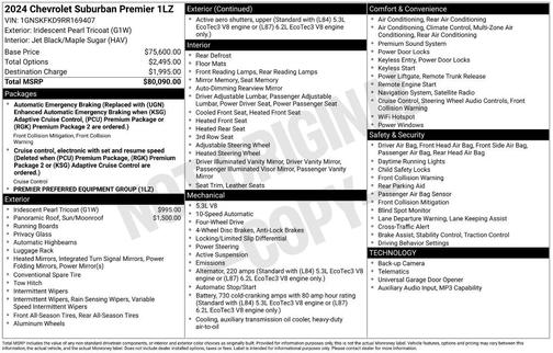 Iridescent Pearl Tricoat 2024 Chevrolet Suburban Premier