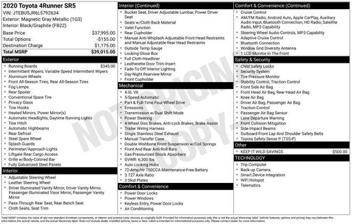 Magnetic Gray Metallic 2020 Toyota 4Runner SR5