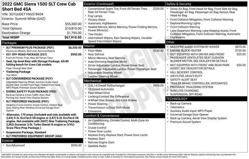 2022 GMC Sierra 1500 SLT