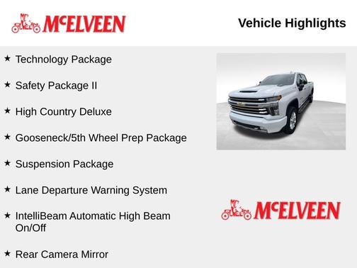 2022 Chevrolet Silverado 2500 High Country