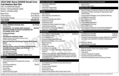 2024 GMC Sierra 2500 Denali