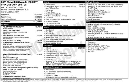 2021 Chevrolet Silverado 1500 RST