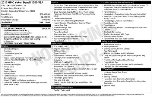 2013 GMC Yukon Denali