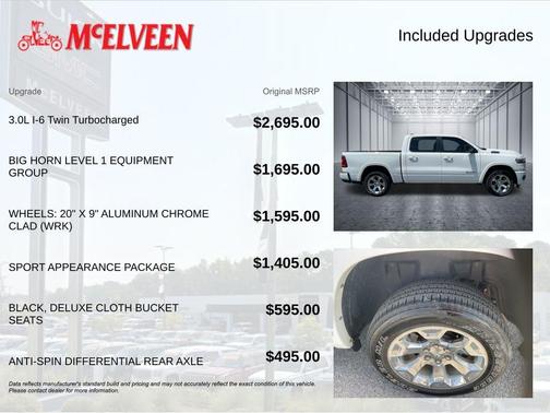 Bright White Clearcoat 2025 RAM 1500 Big Horn/Lone Star