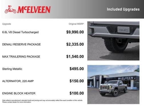 Gray 2026 GMC Sierra 2500 Denali