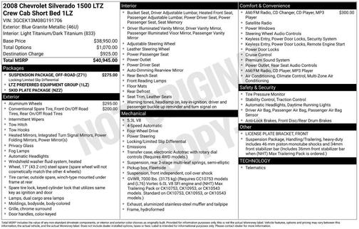 2008 Chevrolet Silverado 1500 LTZ Crew Cab