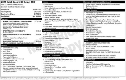 2021 Buick Encore GX Select