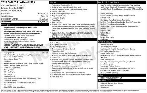 2018 GMC Yukon Denali