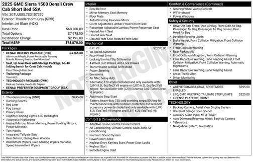 Gray 2025 GMC Sierra 1500 Denali