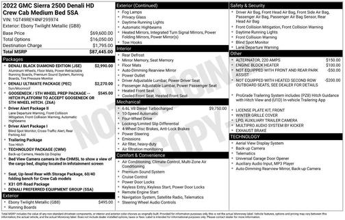 2022 GMC Sierra 2500 Denali