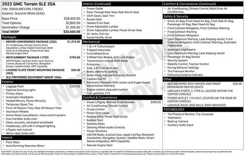 2022 GMC Terrain SLE