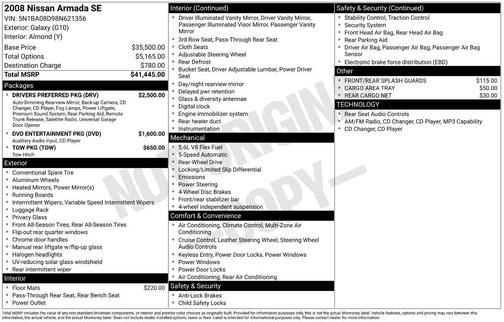 2008 Nissan Armada SE
