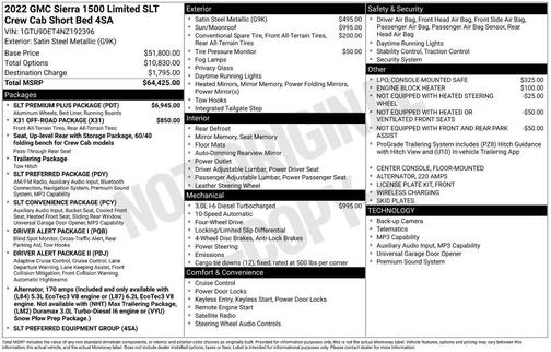 2022 GMC Sierra 1500 Limited SLT