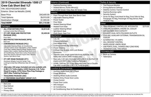 2019 Chevrolet Silverado 1500 LT