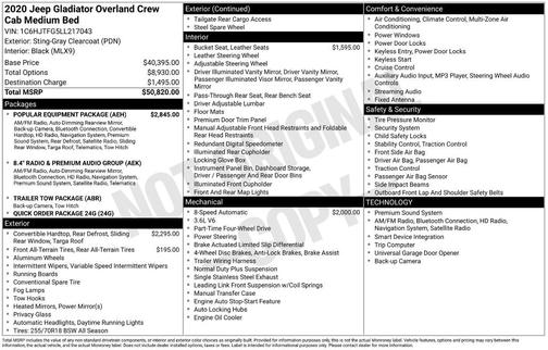 2020 Jeep Gladiator Overland