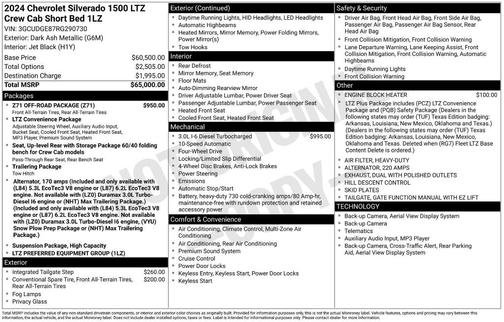 2024 Chevrolet Silverado 1500 LTZ