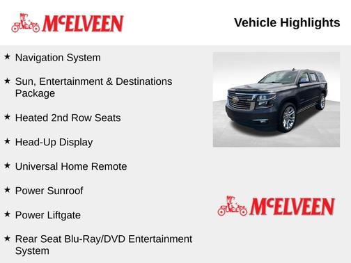 Tungsten Metallic 2018 Chevrolet Tahoe Premier