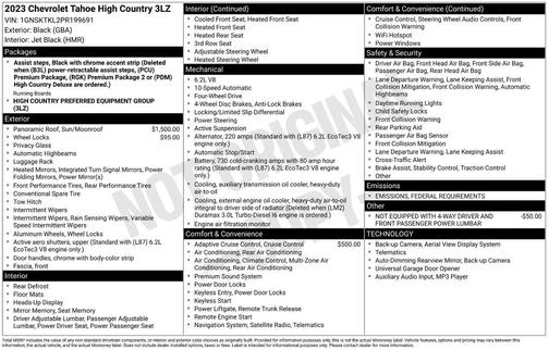 2023 Chevrolet Tahoe High Country