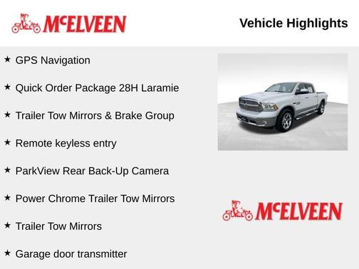 2015 RAM 1500 Laramie