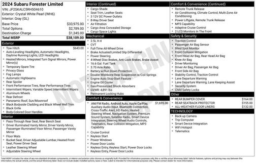 2024 Subaru Forester Limited