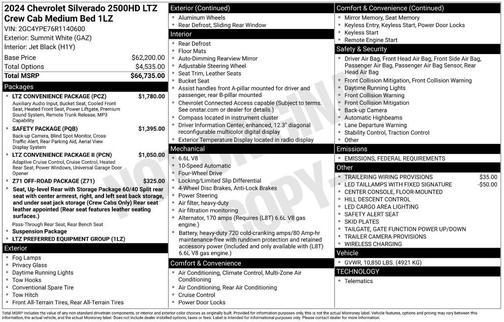 2024 Chevrolet Silverado 2500 LTZ