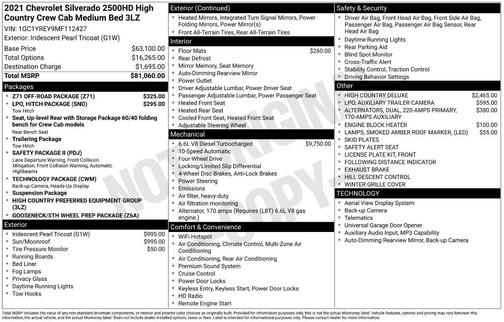 2021 Chevrolet Silverado 2500 High Country