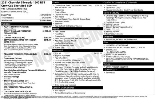 2021 Chevrolet Silverado 1500 RST