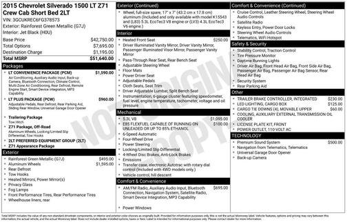 2015 Chevrolet Silverado 1500 LT