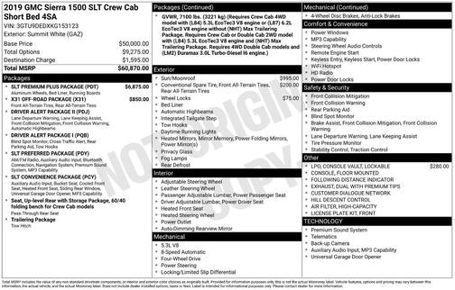 2019 GMC Sierra 1500 SLT