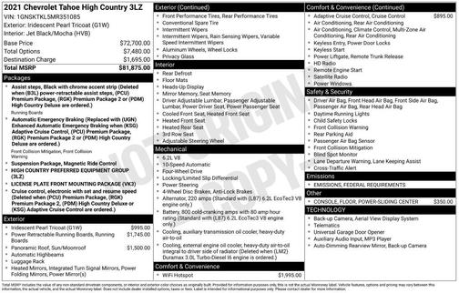 2021 Chevrolet Tahoe High Country