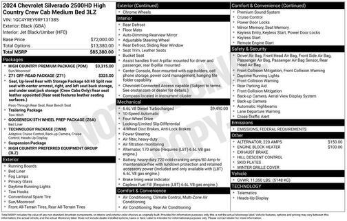 2024 Chevrolet Silverado 2500 High Country