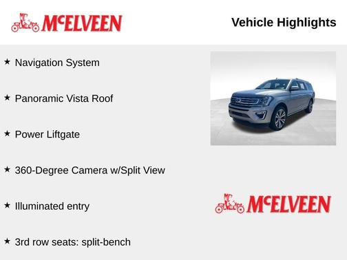 2021 Ford Expedition Max Limited