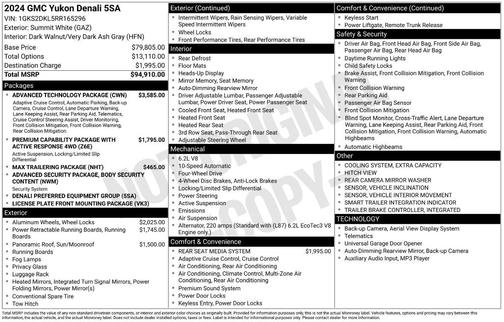 2024 GMC Yukon Denali