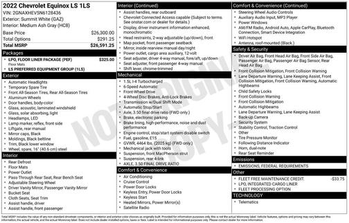 2022 Chevrolet Equinox LS