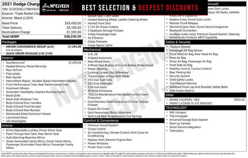 Triple Nickel Clearcoat 2021 Dodge Charger Scat Pack