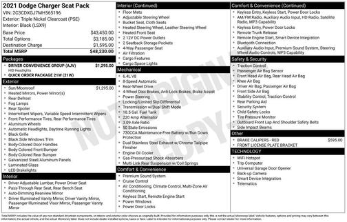Triple Nickel Clearcoat 2021 Dodge Charger Scat Pack
