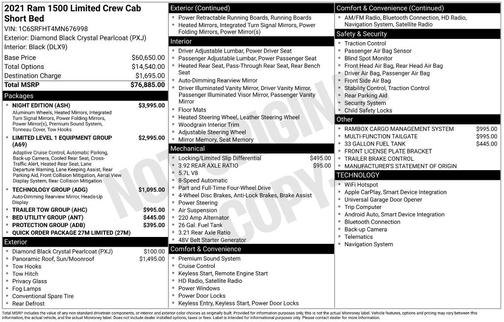 2021 RAM 1500 Limited