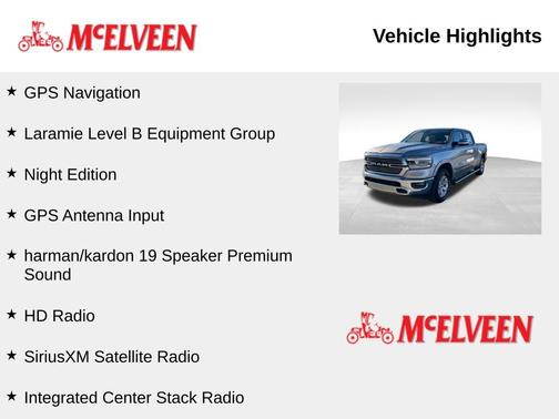 2021 RAM 1500 Laramie