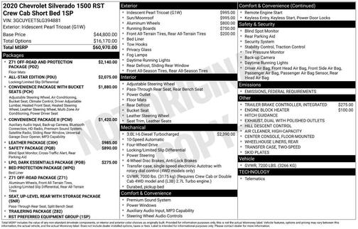 2020 Chevrolet Silverado 1500 RST