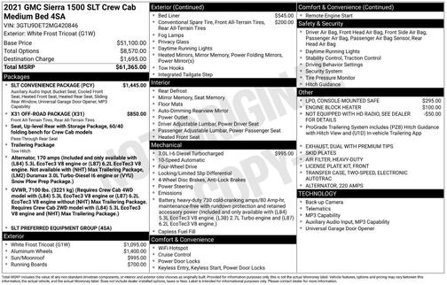 2021 GMC Sierra 1500 SLT