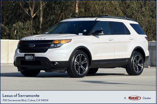2015 Ford Explorer Sport