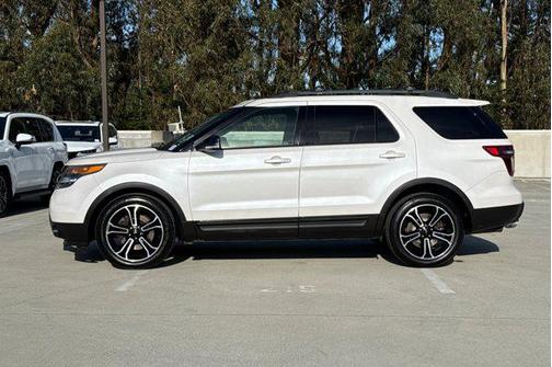2015 Ford Explorer Sport
