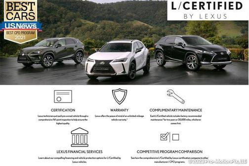 2020 Lexus NX 300 Base