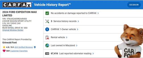 2024 Ford Expedition Max Limited