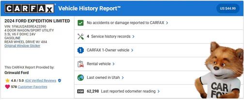 2024 Ford Expedition Limited