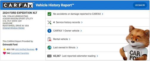 2024 Ford Expedition XLT
